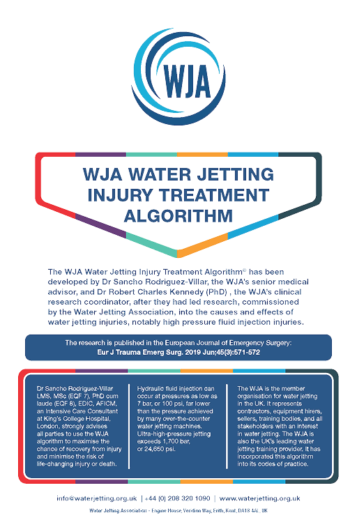 WJA Injury Treatment Algorithm document